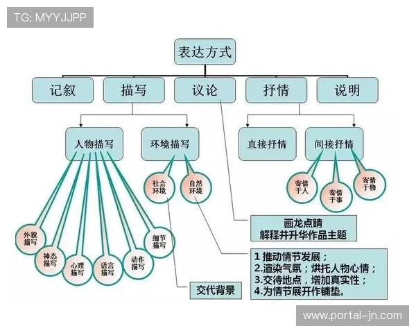 从单一直播转向多维叙事 丰富体育内容表达形式 从单一直播转向多维叙事 丰富体育内容表达形式